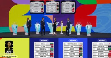 Hasil Drawing Ronde 4 Kualifikasi Piala Dunia 2026: Indonesia Vs Arab Saudi