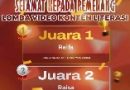 Raifa Raih Juara 1 Lomba Video Konten Literasi 2025