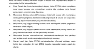 Wali Kota Tanjungpinang Terbitkan Surat Edaran Kesiapsiagaan Bencana Hidrometeorologi Akhir 2024–Awal 2025