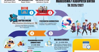 Antusiasme Tinggi, Calon Pendaftar Beasiswa Bintan Diminta Teliti Baca Ketentuan