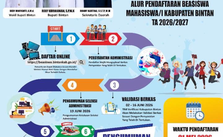 Antusiasme Tinggi, Calon Pendaftar Beasiswa Bintan Diminta Teliti Baca Ketentuan