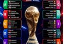 Jadwal Awal Piala Dunia 2026 WIB: Laga Pembuka Meksiko vs Afrika Selatan Digelar Dini Hari