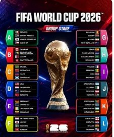 Jadwal Awal Piala Dunia 2026 WIB: Laga Pembuka Meksiko vs Afrika Selatan Digelar Dini Hari