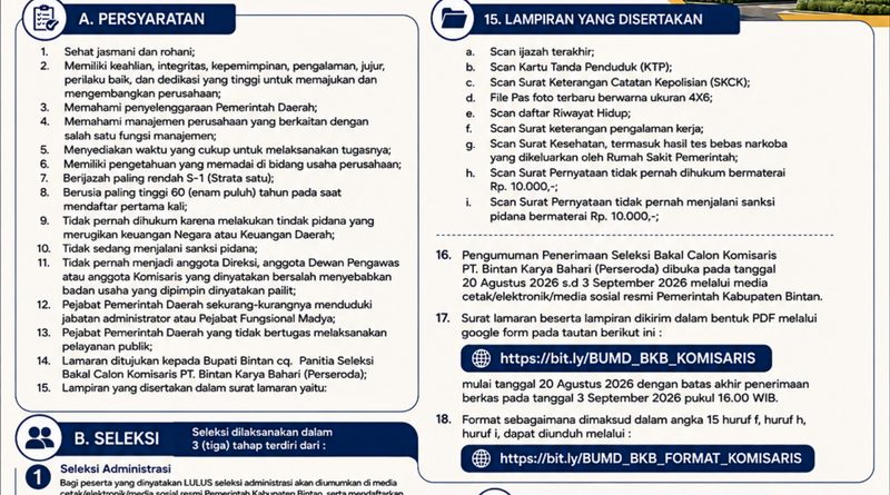 Seleksi Bakal Calon Komisaris dan Direktur BUMD PT. Bintan Karya Bahari (Perseroda) Diperpanjang Hingga Awal September