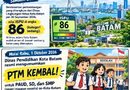 ISPU Batam Turun ke 86, Murid PAUD hingga SMP Kembali Belajar di Sekolah Besok